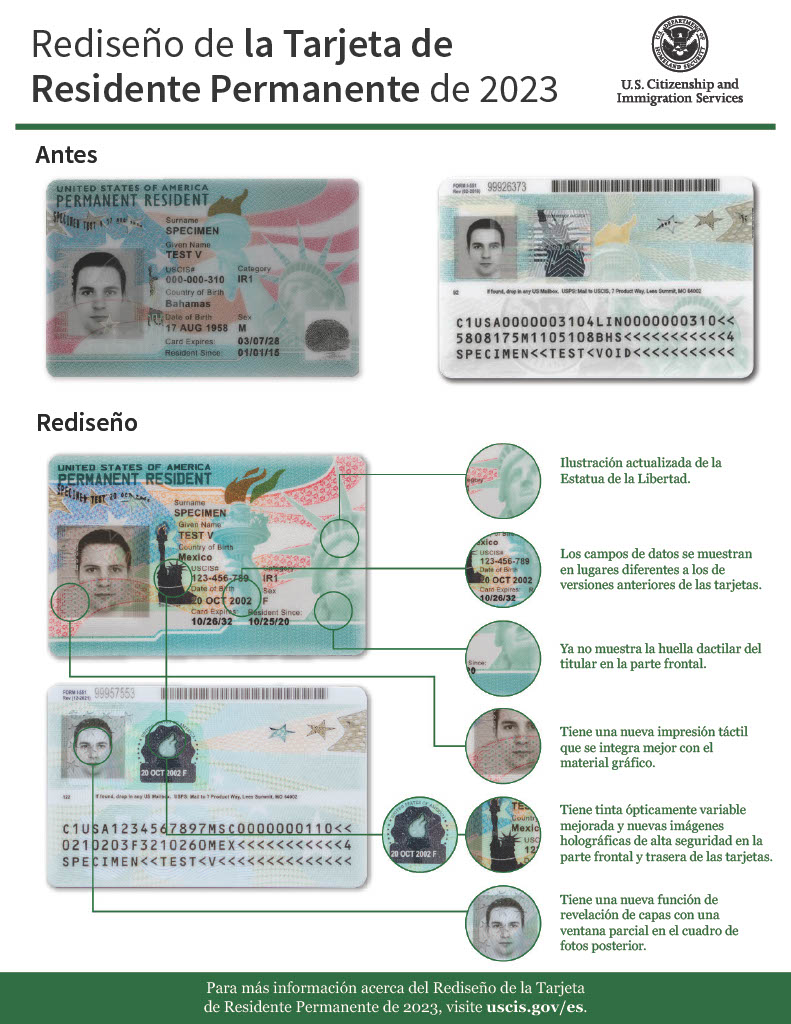 GreenCard_Redesign_Comparison_2023_ES1024_1